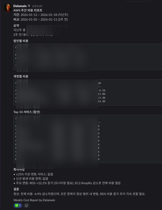 주간 비용 리포트